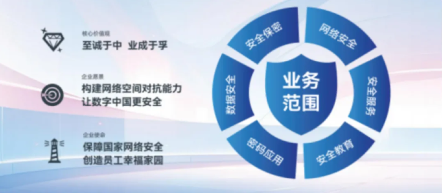 1736922531255810xHT5.png image.png