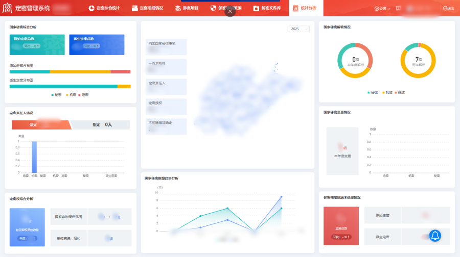 royal皇家88(集团) 定密管理2.png